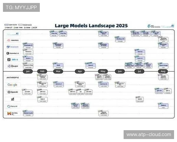 构建以电竞平台为核心的多元互动生态体系未来发展蓝图全景新展望